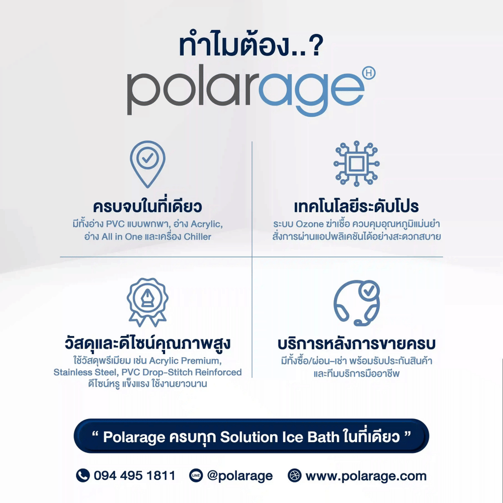 อ่างแช่น้ำเย็น HOMEFITTOOLS อ่างนอนกลม PVC รุ่น TL01M สีดำ